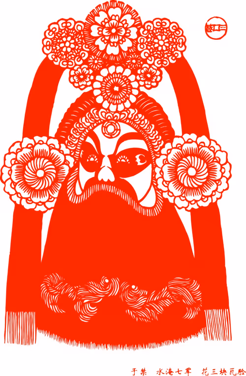 Item #29195949136954735651460828952663392385464005782908169644221272068640963821569 Media