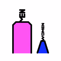 I am Anti-gender gap #0002