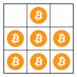 9043831862527539583984541825300949202578515344600443911134021169832787968001