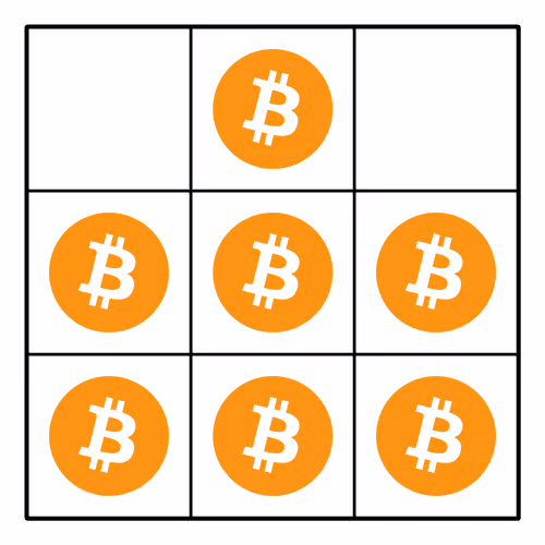 Item #9043831862527539583984541825300949202578515344600443911134021169832787968001 Media