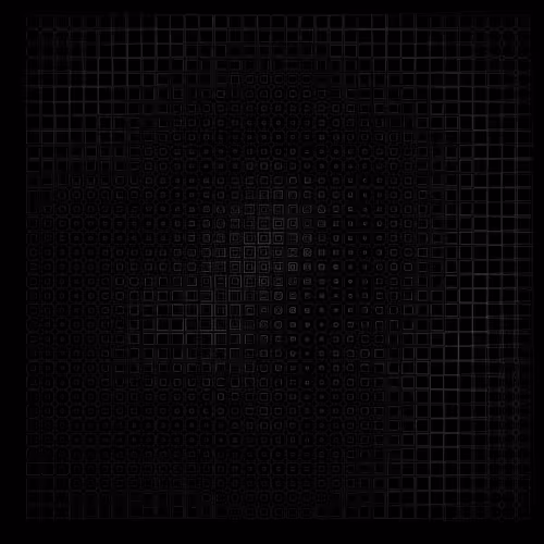 Tiny Parametric