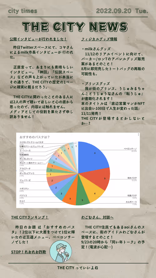 Item #55987222155160926856002881926389777905575445575159503842829168857195573411841 Media