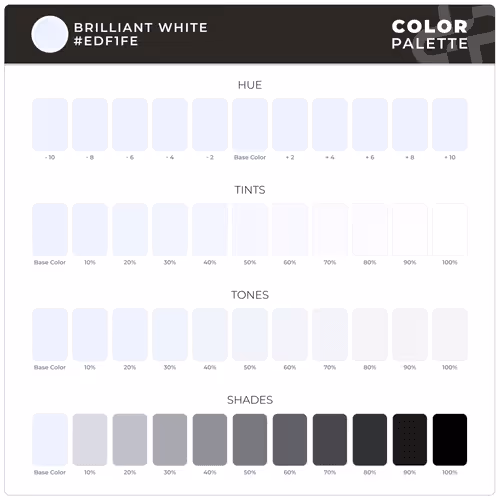 Item #928824088711698350547631772309953658444436283576993124735080707272990523393 Media