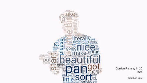 Item #5554991987641350561461118944922476071054144833987466959004623649423214247937 Media