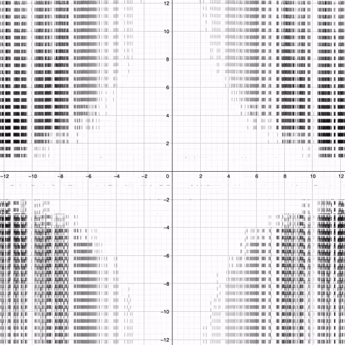 Item #61568906380800356019636287764788713639136622999805141375389204721740355207169 Media