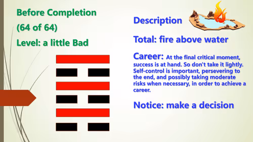 Item #81358656715733603565798168538046959364121902404964831266931313009918008623105 Media