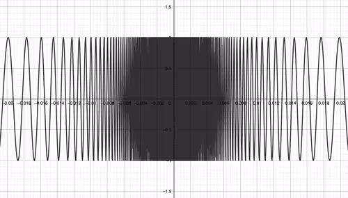 Item #61568906380800356019636287764788713639136622999805141375389204711844750557185 Media