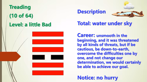 Item #81358656715733603565798168538046959364121902404964831266931312949444869095425 Media