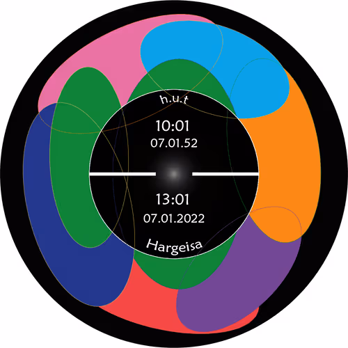 2804006406256426822678892721350926037948541616395180503604240943393821163521
