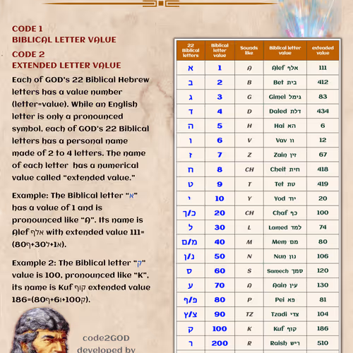 7374229381185699947473088173963179656912100248359488941173706528624102866945