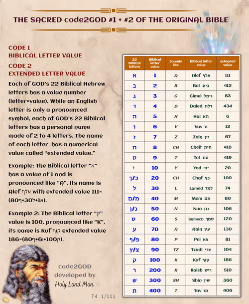 Item #7374229381185699947473088173963179656912100248359488941173706528624102866945 Media