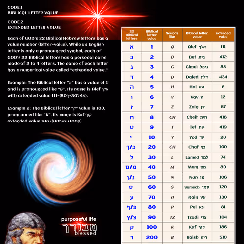 7374229381185699947473088173963179656912100248359488941173706552813358678017