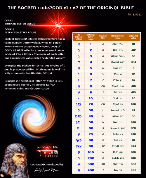 Item #7374229381185699947473088173963179656912100248359488941173706552813358678017 Media