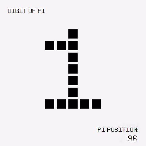 Item #5554991987641350561461118944922476071054144833987466959004623757175353769985 Media