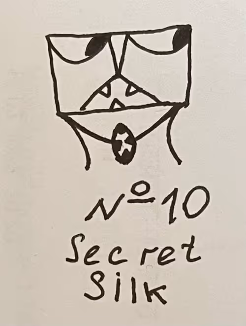 Item #58950203538914698258671025938147543644484929258264888287564896405074263146497 Media