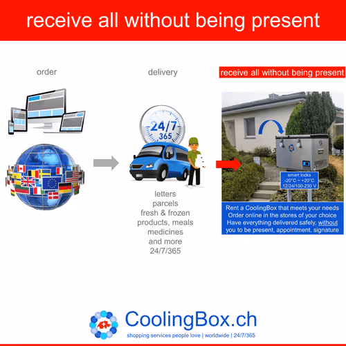 Untitled Collection #283606992