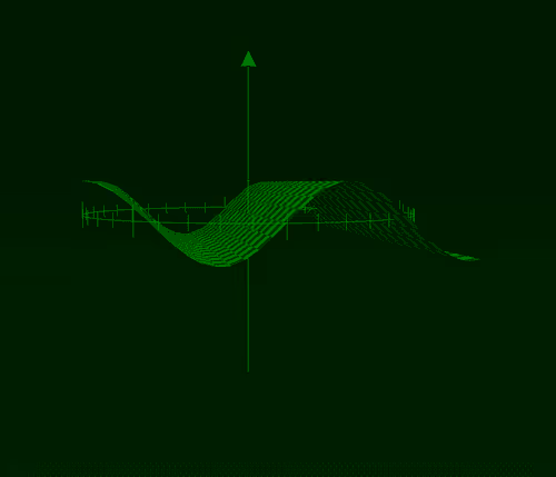 Sinusoid
