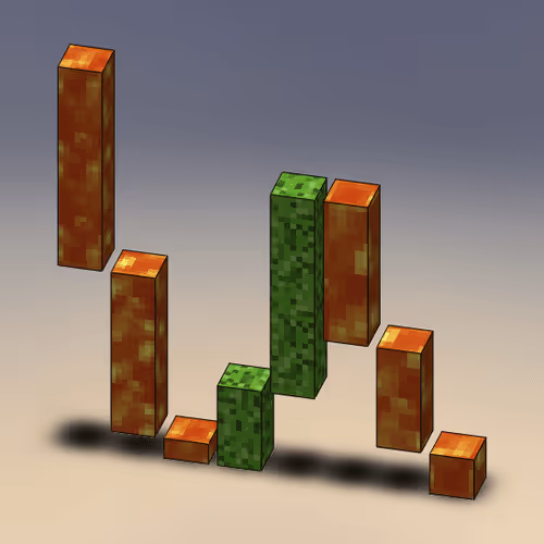 Item #29739419736462855224843321472773037108334762830587294996583390716238416052225 Media