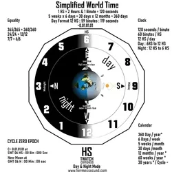 12 HS Twatch Compass 