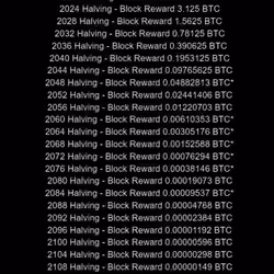 BTC Halving