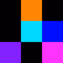 75196425341630765094131639344827511927250244425657856780827418374421899902977