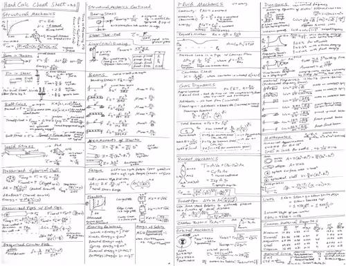 Equation Cheat Sheet
