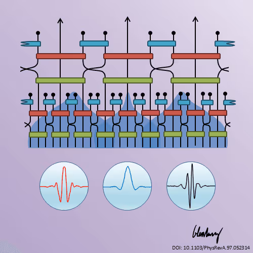 Item #67508910580186430155233095520799460319165476940383182177105041695571993165825 Media