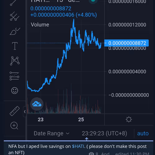 Untitled Collection #37379333