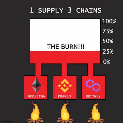 Item #30422542809204268537245518377171153725086186596448034409239777050704429973505 Media