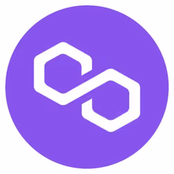 testing automation