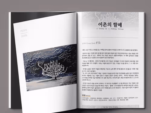 Item #37489795653285448128715209514701845439492906931898334691294866670649811664899 Media