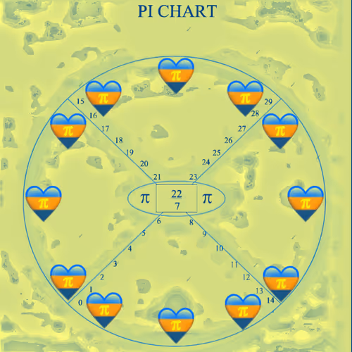 Item #73418506362341772420846824598840700495303587108322314900838277150610802443936 Media