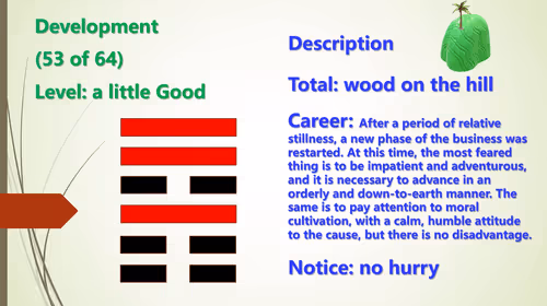 Item #81358656715733603565798168538046959364121902404964831266931312997823380717569 Media