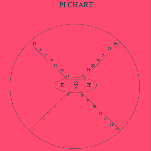 Item #73418506362341772420846824598840700495303587108322314900838277108829360588448 Media