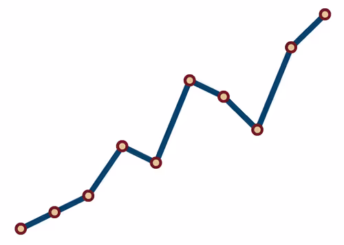 Item #75227988420230212052809308722767462427802312452382668224714745625499800698881 Media