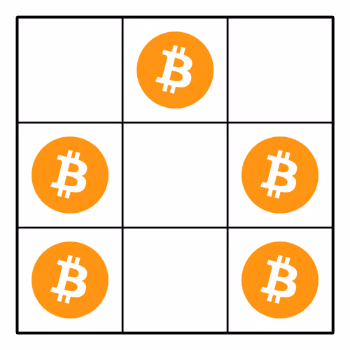 Item #9043831862527539583984541825300949202578515344600443911134020902651462418433 Media