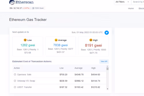 Untitled Collection #174431004