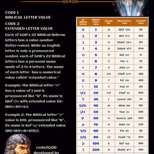 7374229381185699947473088173963179656912100248359488941173706529723614494721