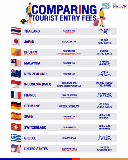 Item #111078473395266779675187102274339611137770727372221081706896975108857619546113 Media