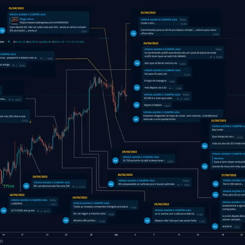 Untitled Collection #282799736