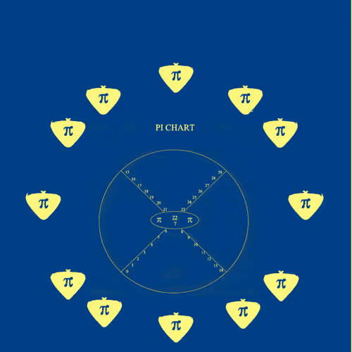 Item #73418506362341772420846824598840700495303587108322314900838277288049755915936 Media