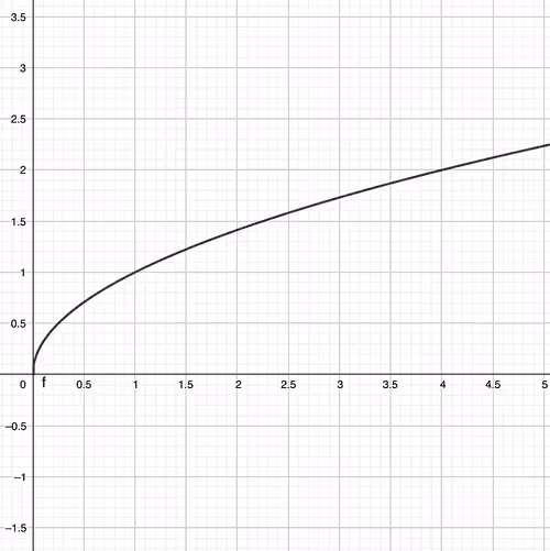Item #61568906380800356019636287764788713639136622999805141375389204697551099396097 Media
