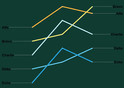 Item #75227988420230212052809308722767462427802312452382668224714745638693940232193 Media