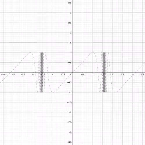Item #61568906380800356019636287764788713639136622999805141375389204723939378462721 Media