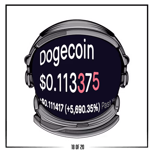 Item #69491388306256837685666907100505585826952985273330767465265559508884308099077 Media