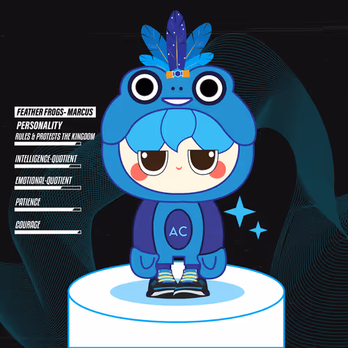 Item #71880123728224423155697548696557064530373971106308102790239605144227296575489 Media