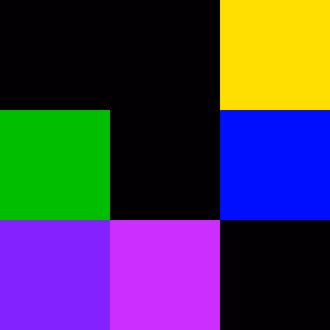 Item #75196425341630765094131639344827511927250244425657856780827418323844365025281 Media