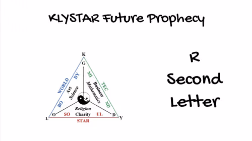 Item #5561290673271880013928634445381240236039195957160147987052434773685229846529 Media