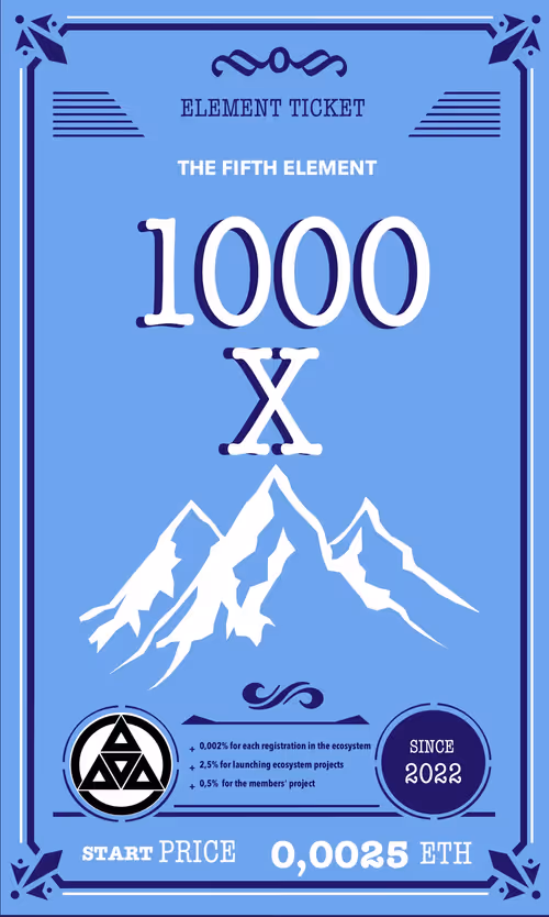 Item #111966846825510631996144041715876804208508130403542522664169020358663969177601 Media