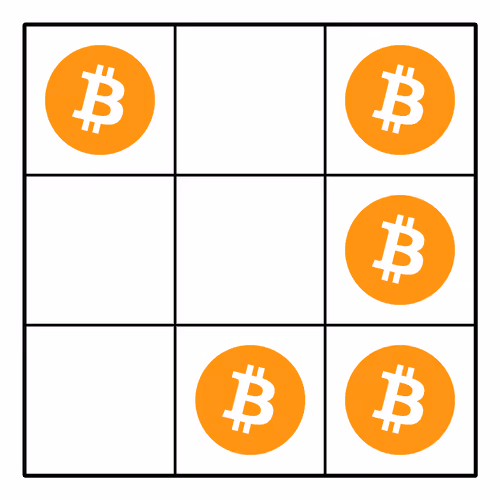 Item #9043831862527539583984541825300949202578515344600443911134021191823020523521 Media